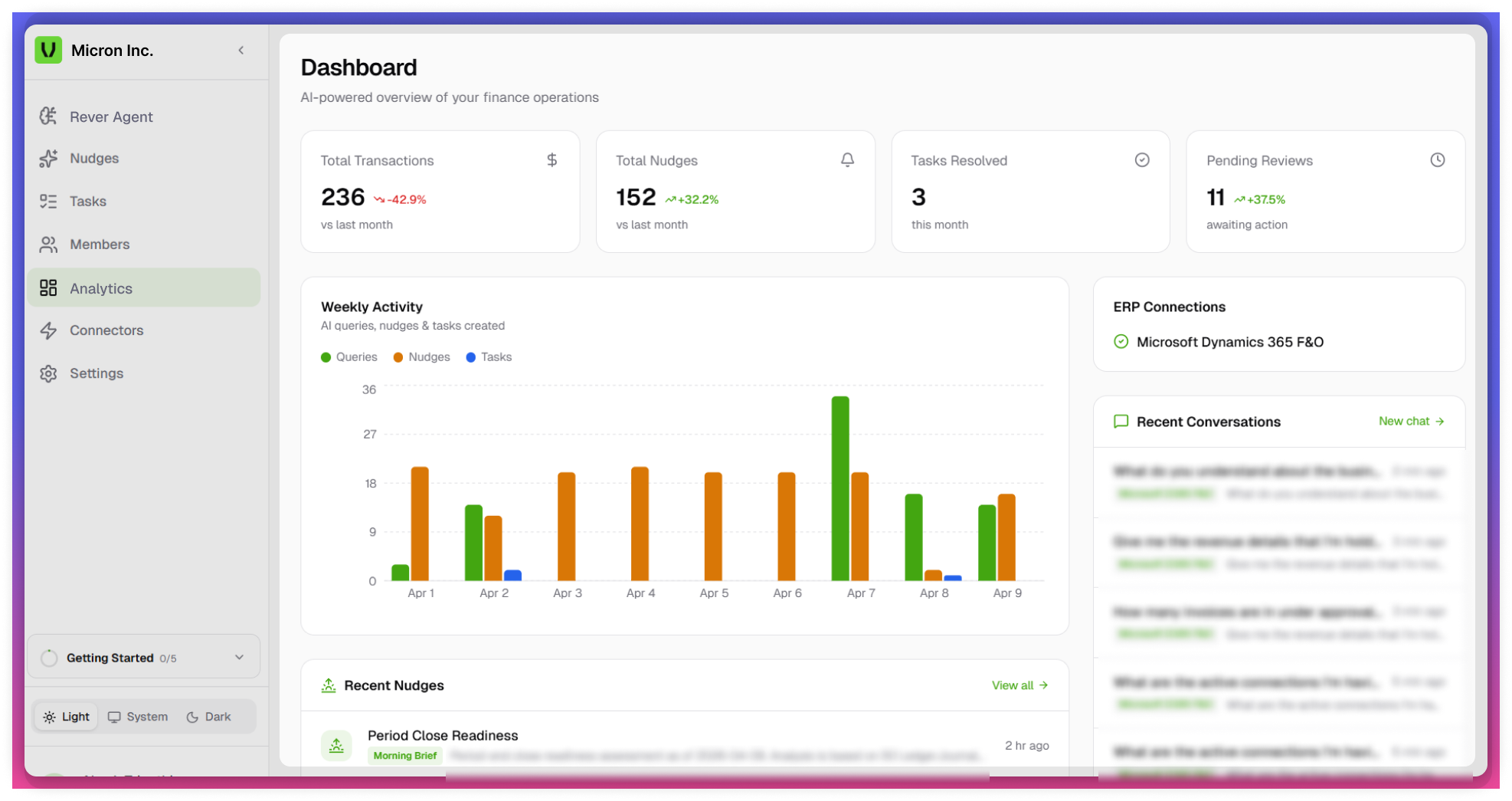 Dashboard
